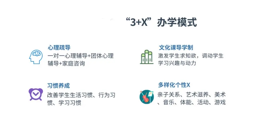 2025十大湖北武汉青少年叛逆期特训改造学校精选top10一览