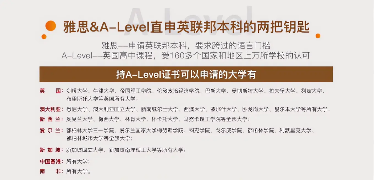 新航道锦秋A-Level