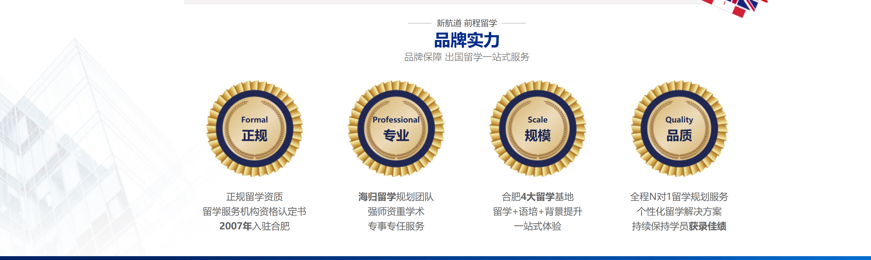 安徽艺术留学培训机构排名一览