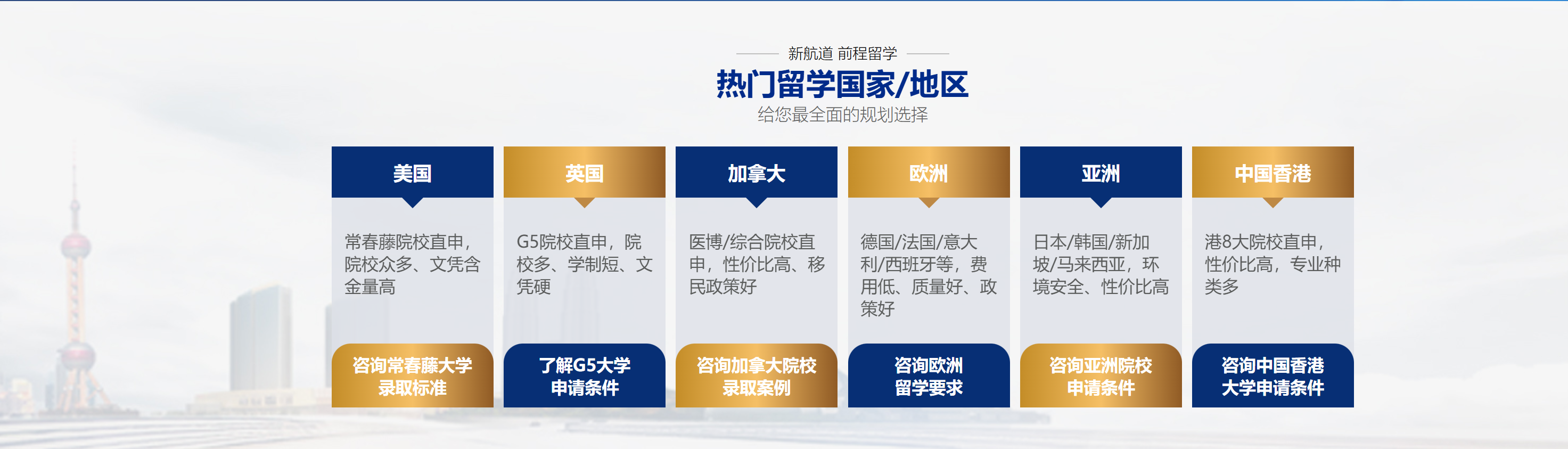 比较有实力的艺术生留学中介十大排名一览