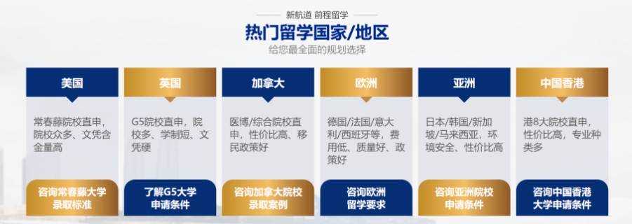 十大排名好的合肥香港留学中介机构2025新发布一览
