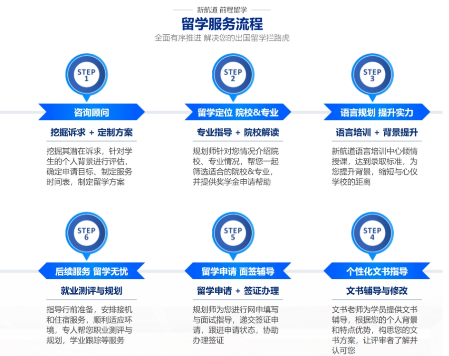 十大排名好的合肥香港留学中介机构2025新发布一览